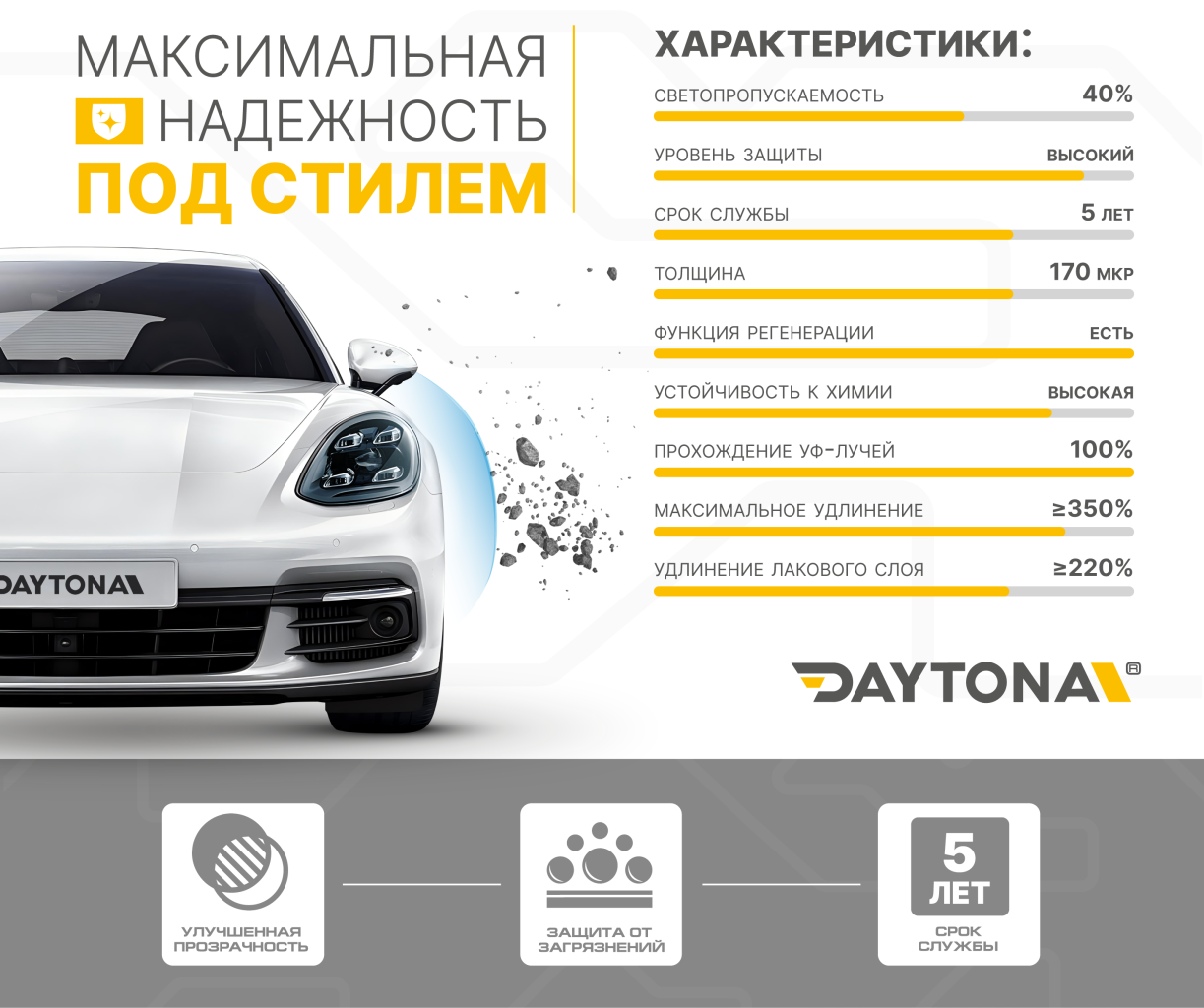 Полиуретан для фар тонирующий DAYTONA S100 черный smoke grey 30 см - 3