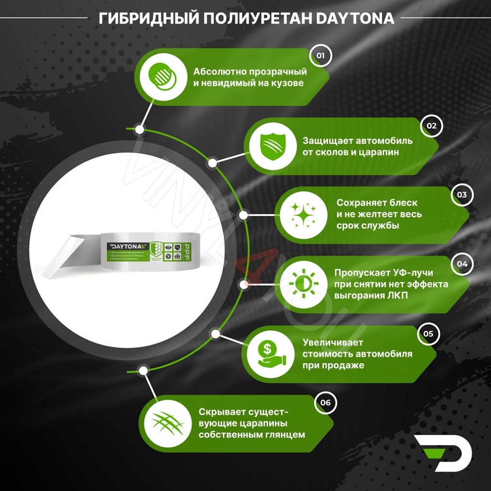 Защитная лента гибридный полиуретан DAYTONA PPF H300 ширина 3см (длина 5 м)