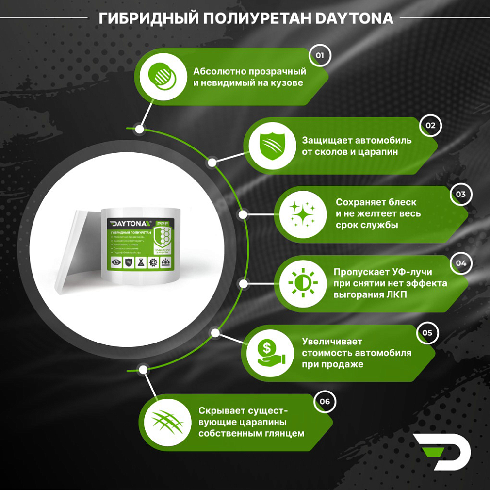 Защитная лента гибридный полиуретан DAYTONA PPF H300 ширина 10см (длина 10 м)