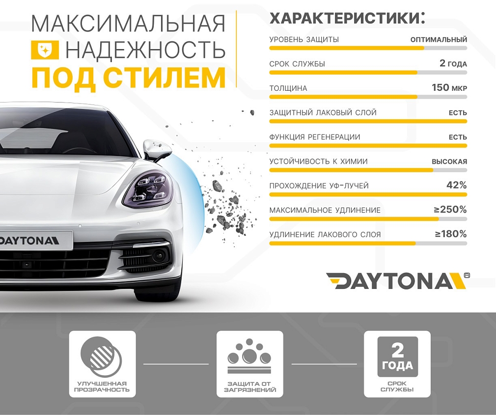Гибрид для фар тонирующий DAYTONA H100 фиолетовый 30 см