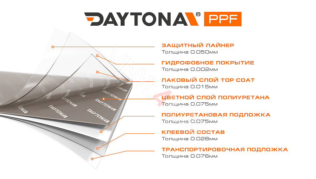 Глянцевая полиуретановая пленка Алюминиевый Серый DAYTONA PPF S200 Liquid Aluminum Mercury 