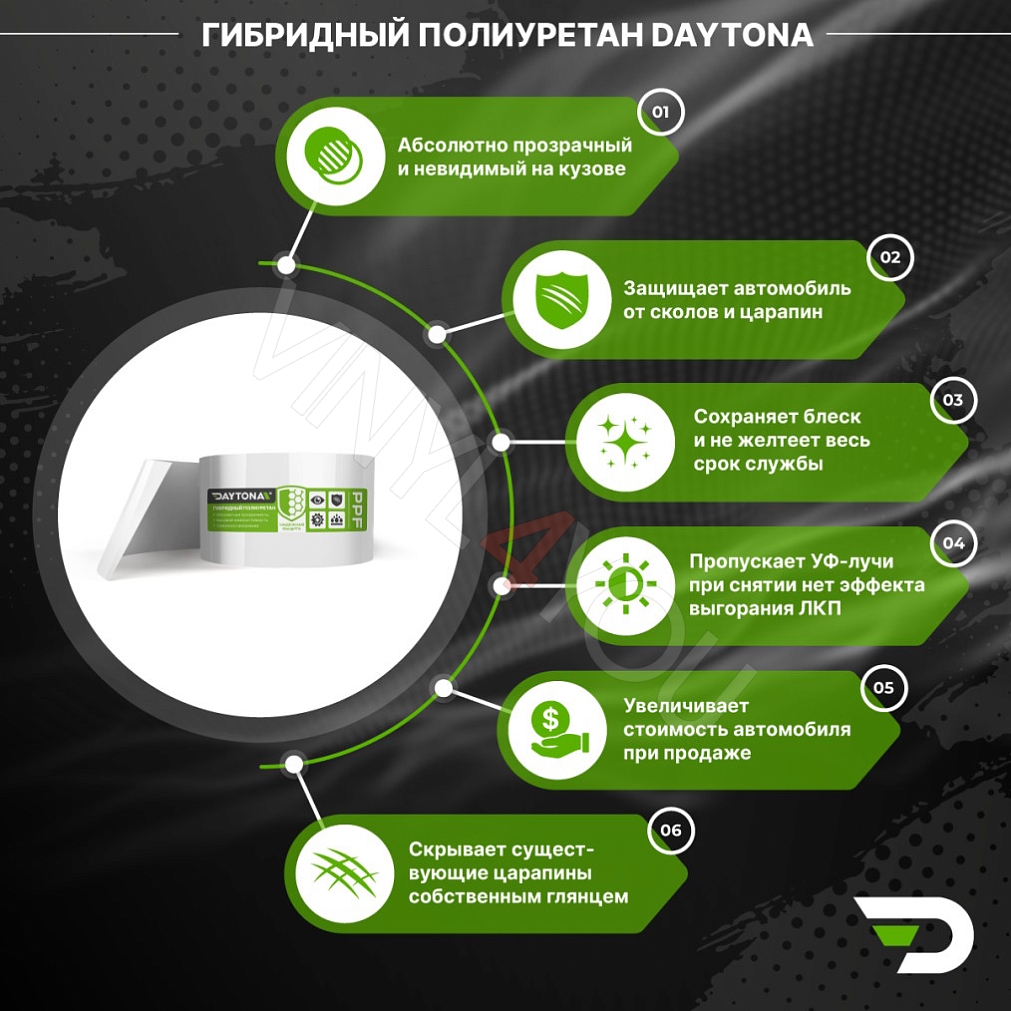 Защитная лента гибридный полиуретан DAYTONA PPF H300 ширина 5см (длина 5 м)